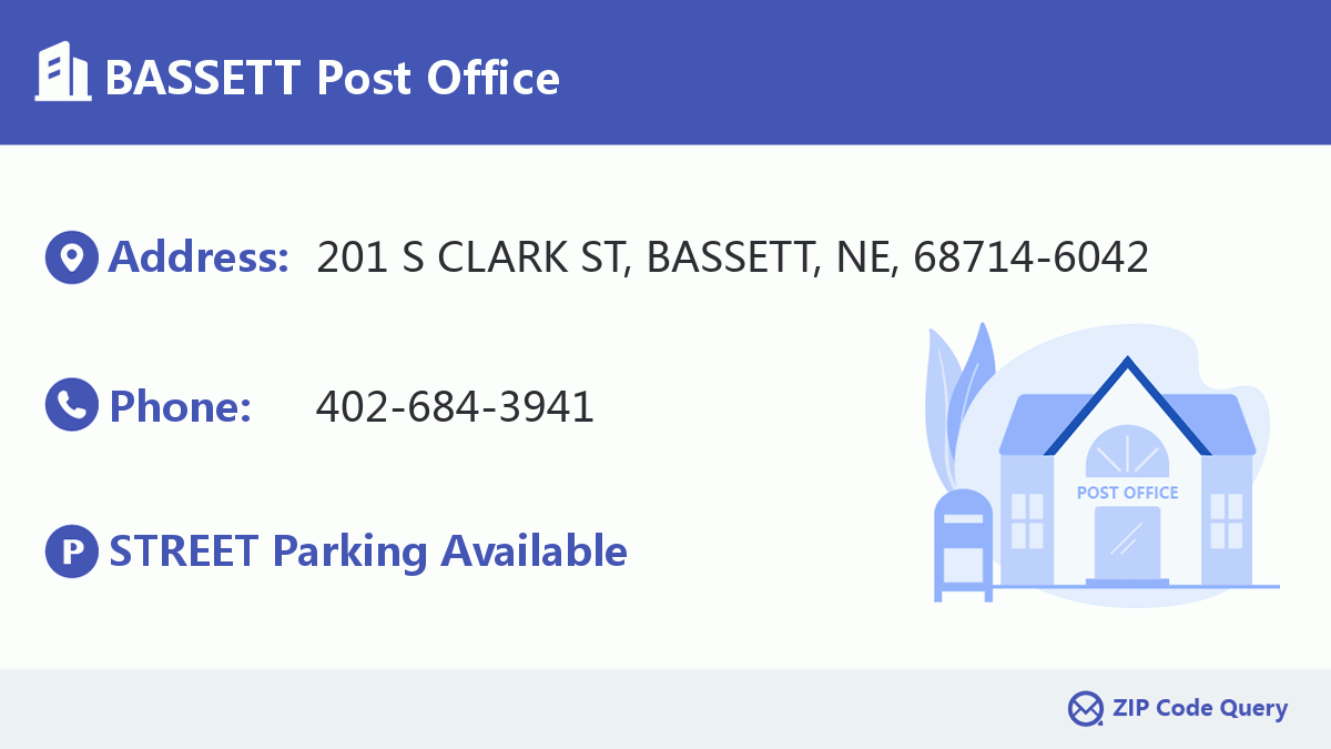Post Office:BASSETT