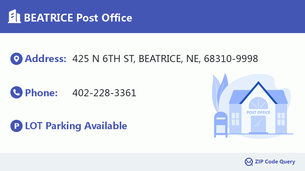 Post Office:BEATRICE