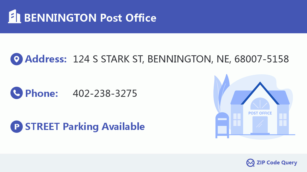 Post Office:BENNINGTON