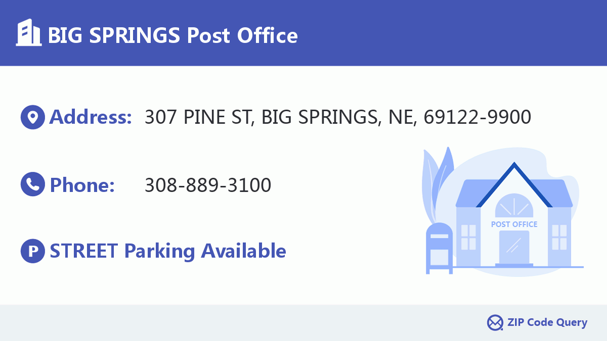 Post Office:BIG SPRINGS