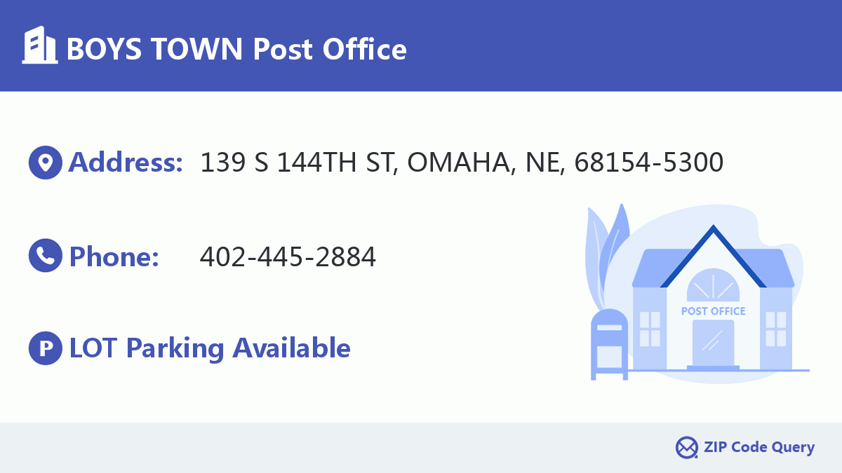 Post Office:BOYS TOWN