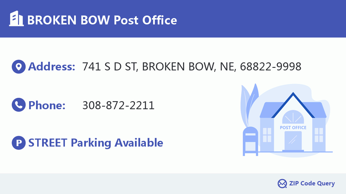 Post Office:BROKEN BOW