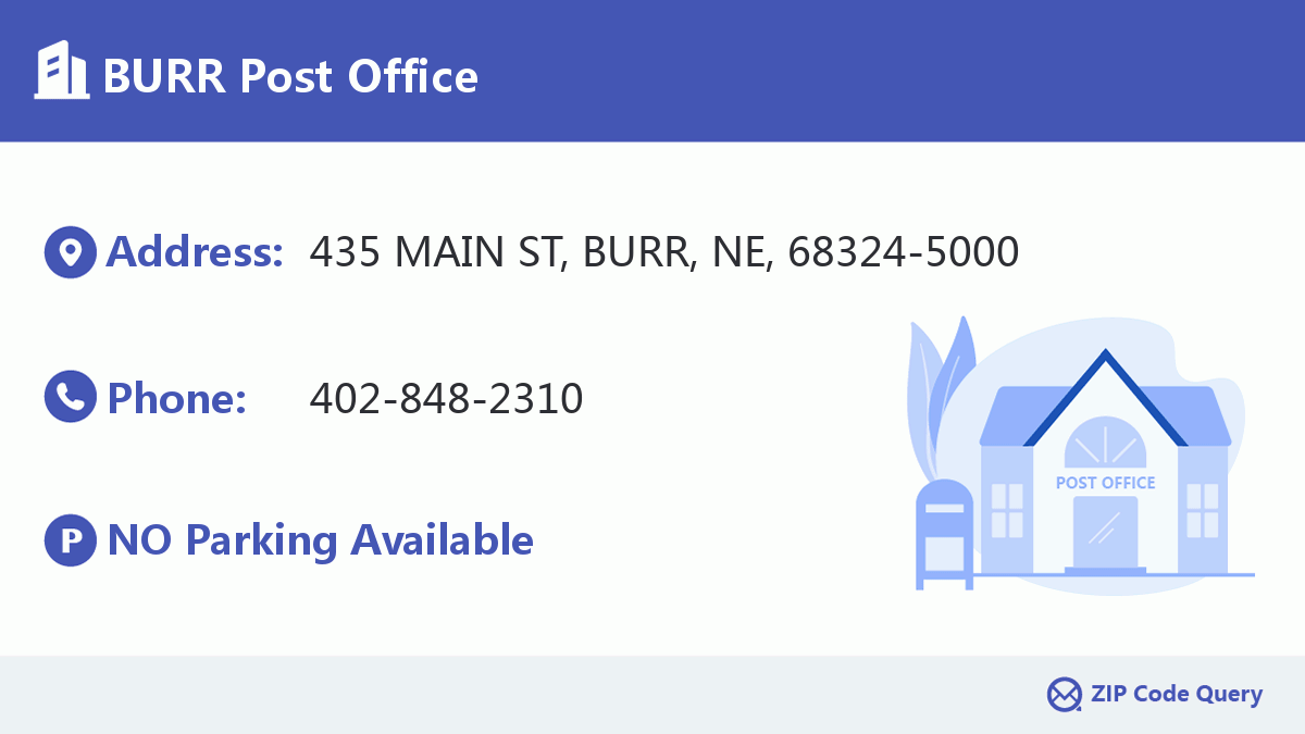 Post Office:BURR
