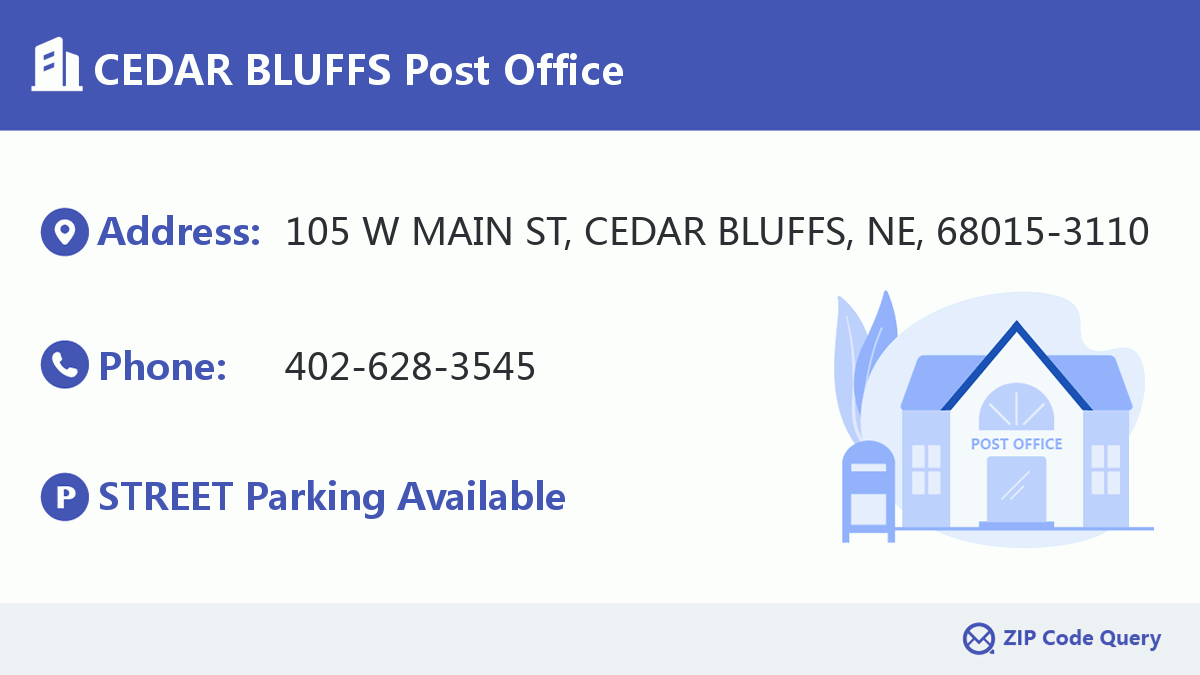 Post Office:CEDAR BLUFFS
