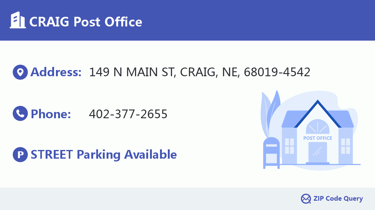 Post Office:CRAIG