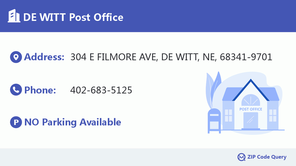 Post Office:DE WITT