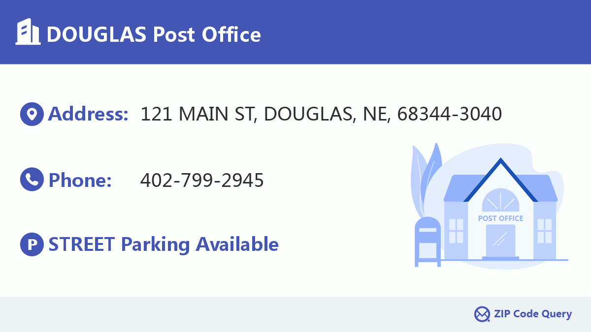 Post Office:DOUGLAS