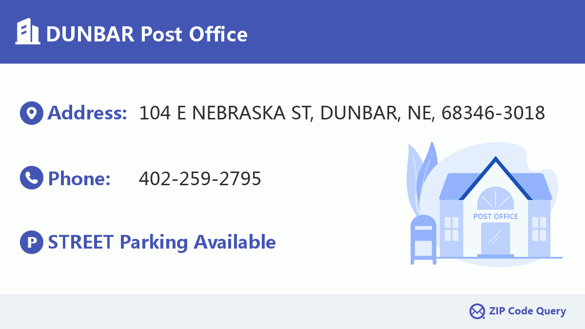 Post Office:DUNBAR