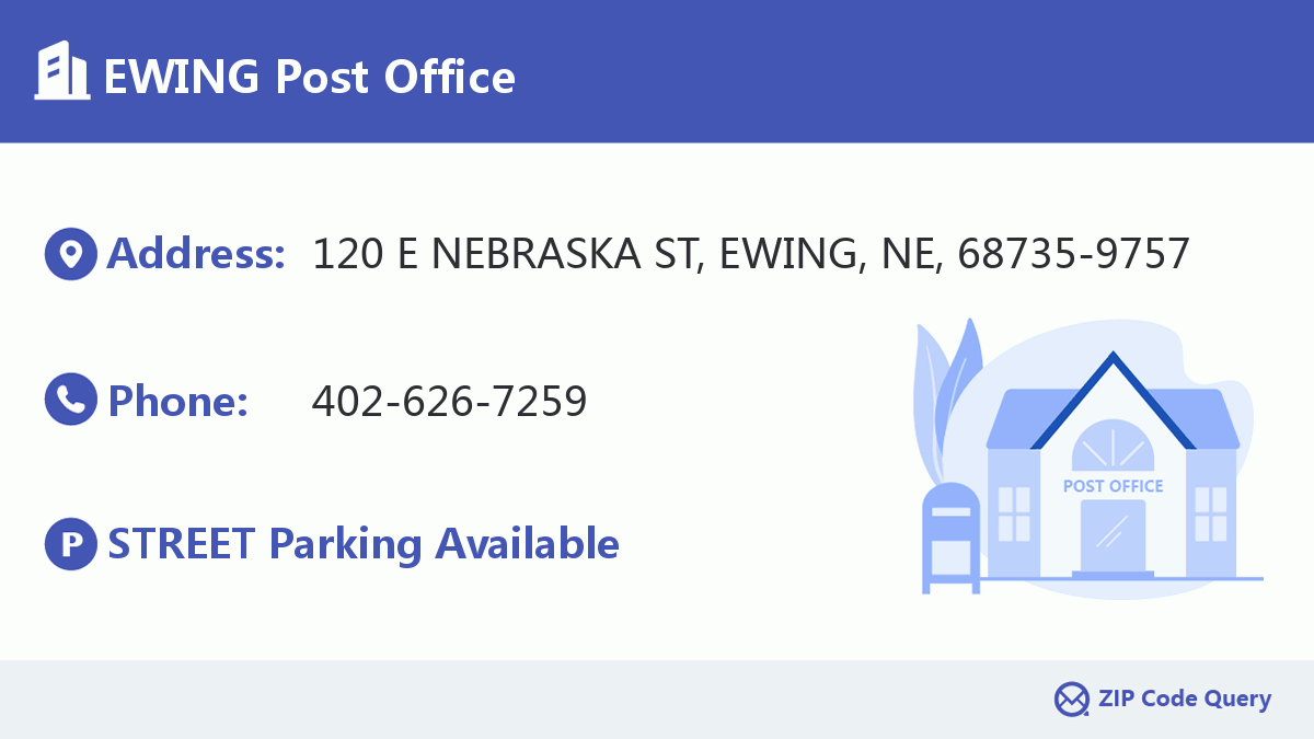 Post Office:EWING