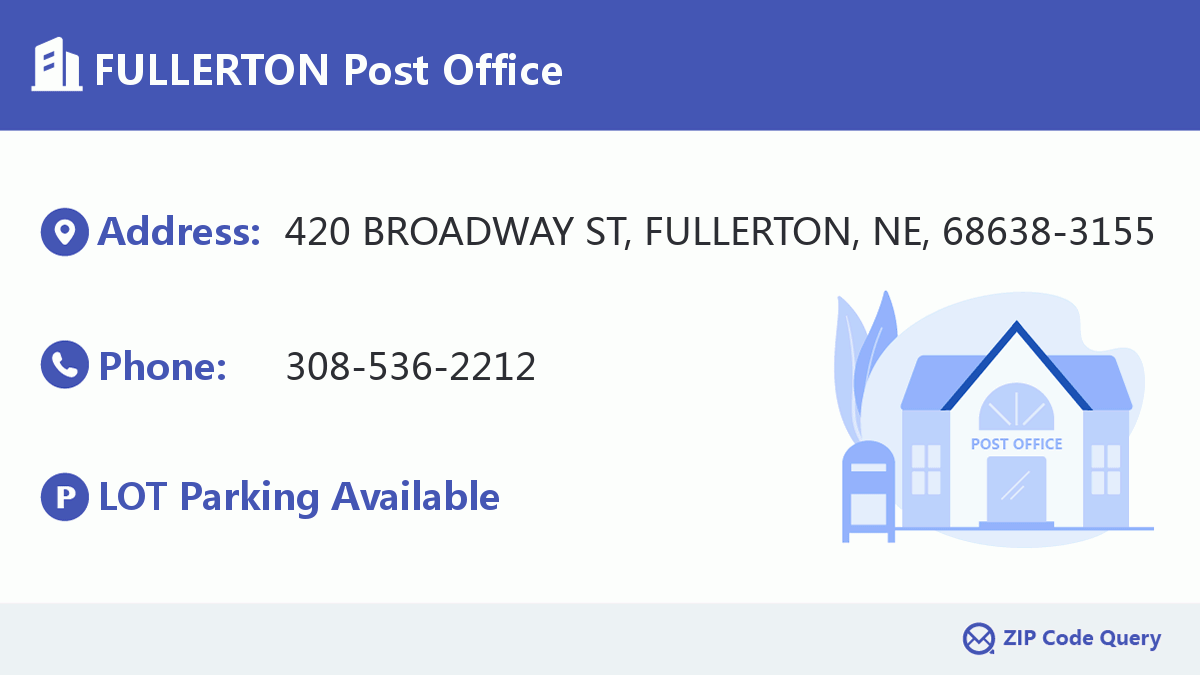 Post Office:FULLERTON