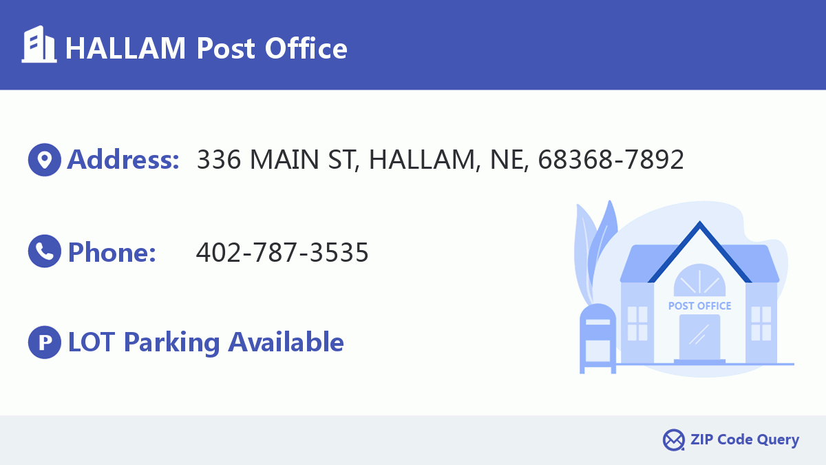 Post Office:HALLAM