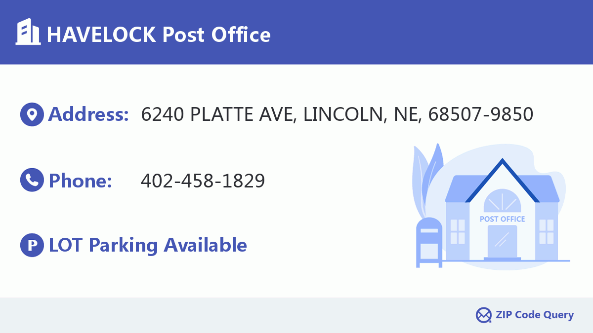 Post Office:HAVELOCK