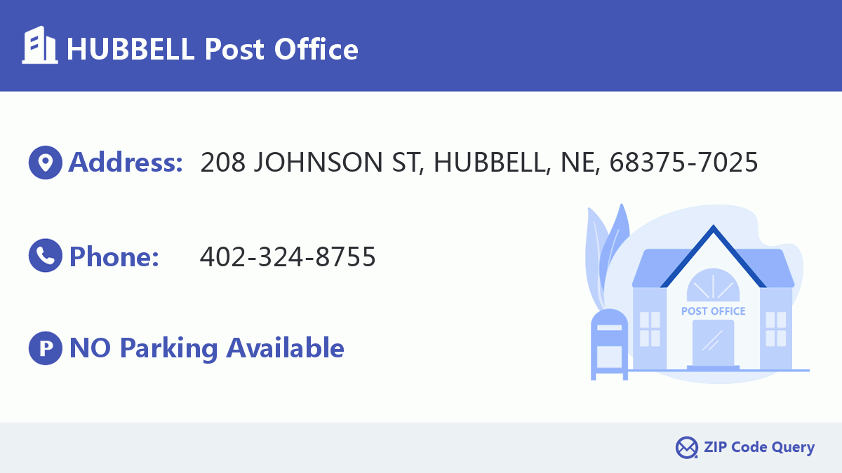 Post Office:HUBBELL
