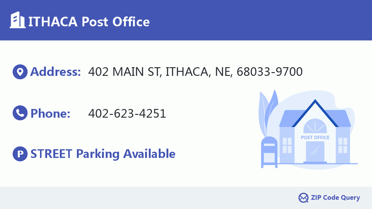 Post Office:ITHACA