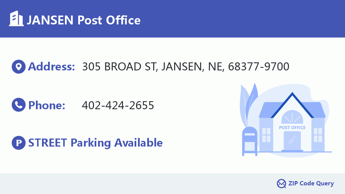 Post Office:JANSEN