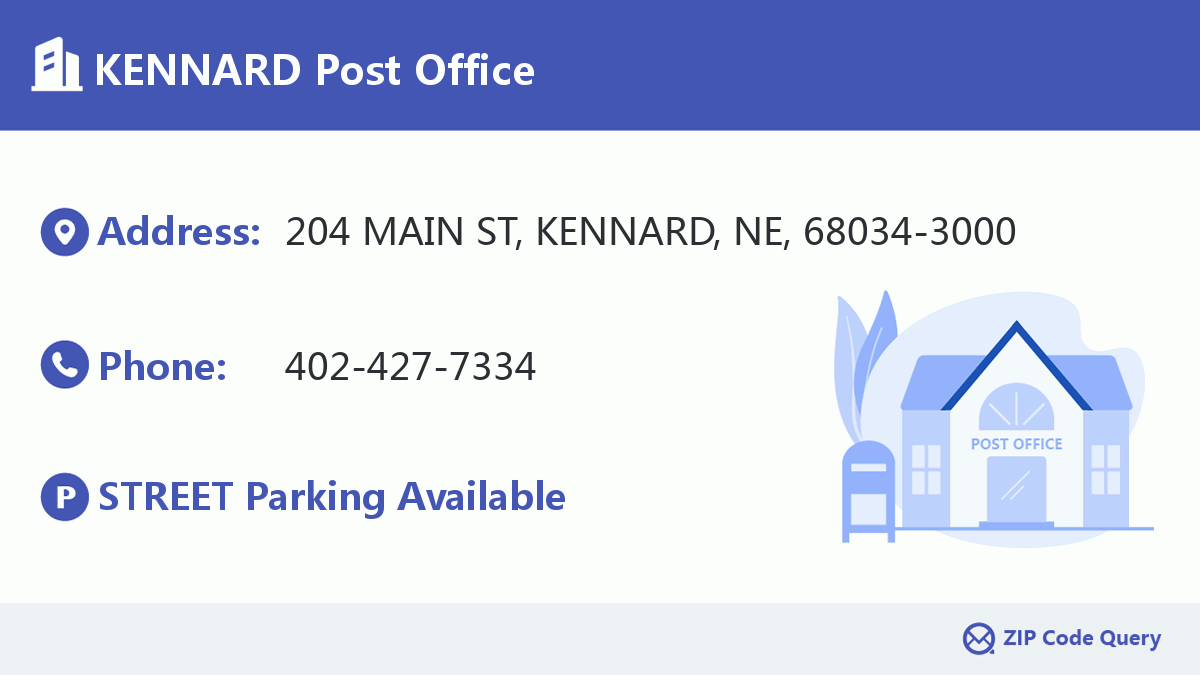 Post Office:KENNARD