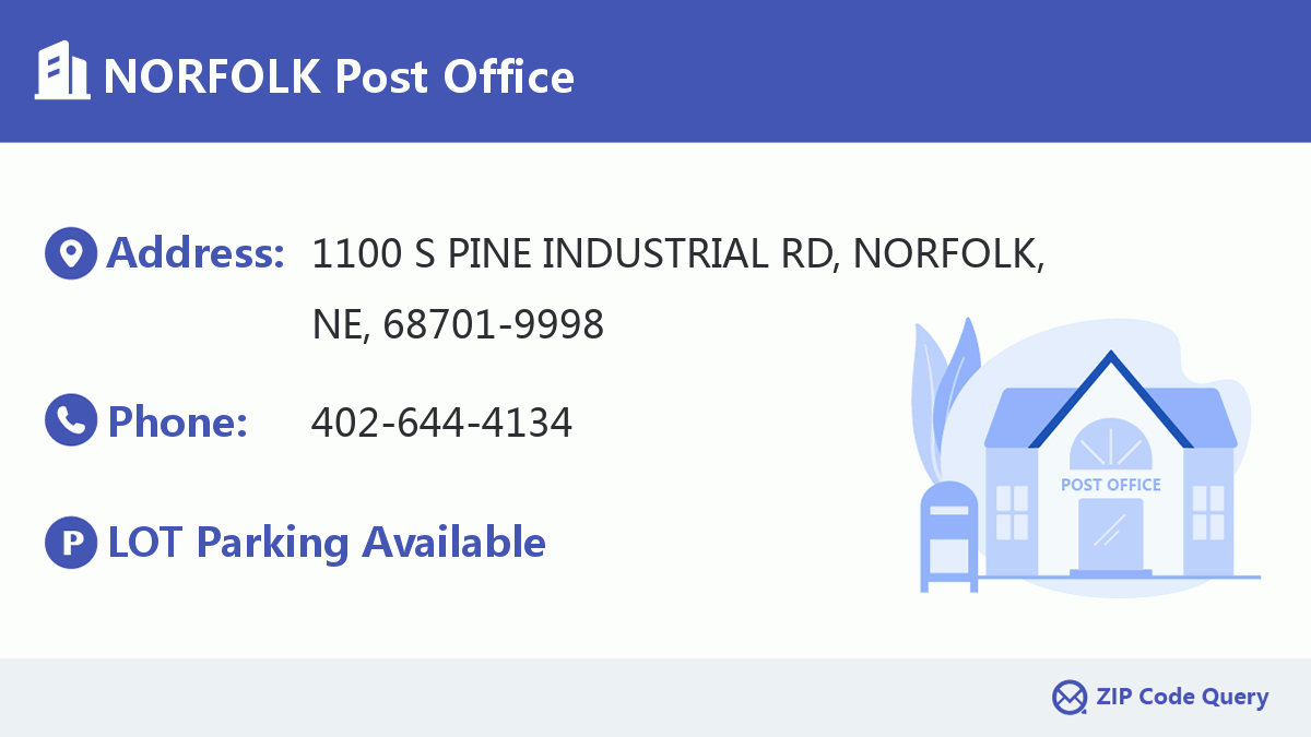 Post Office:NORFOLK
