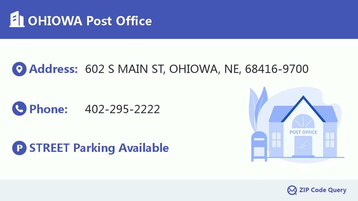 Post Office:OHIOWA