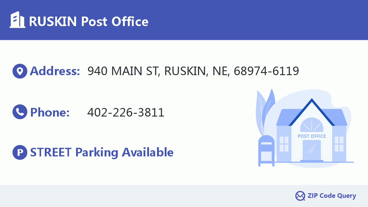 Post Office:RUSKIN