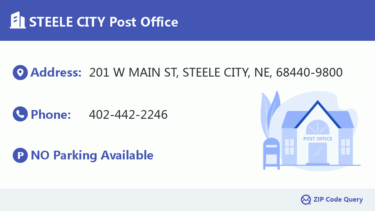 Post Office:STEELE CITY