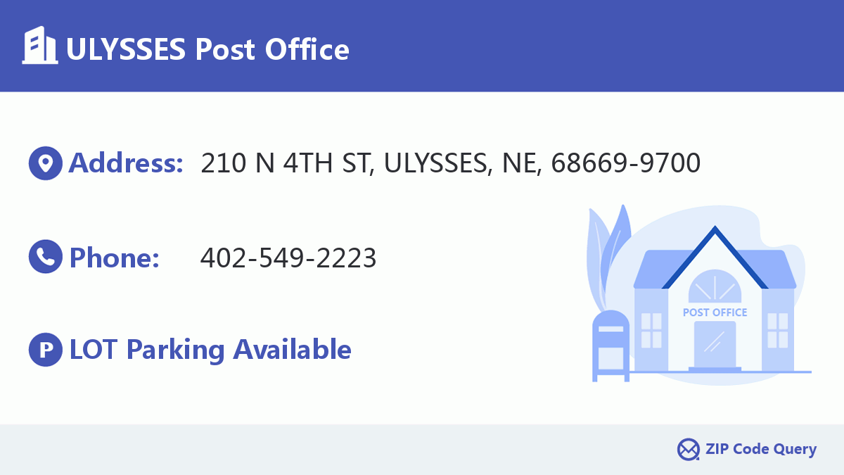 Post Office:ULYSSES