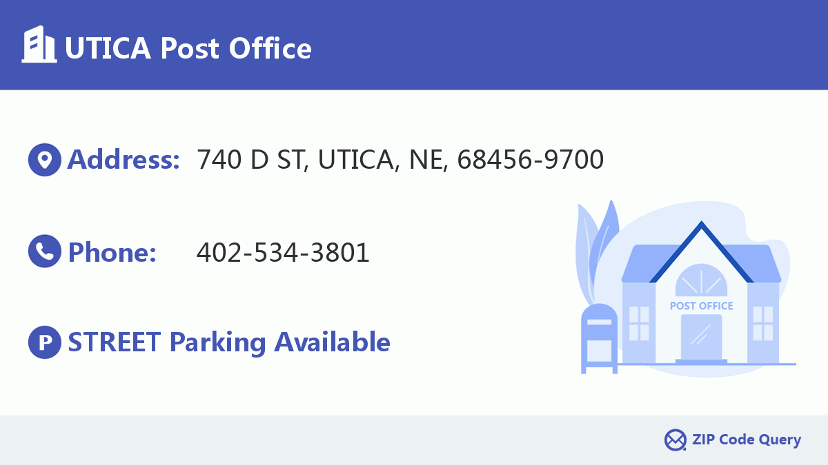 Post Office:UTICA
