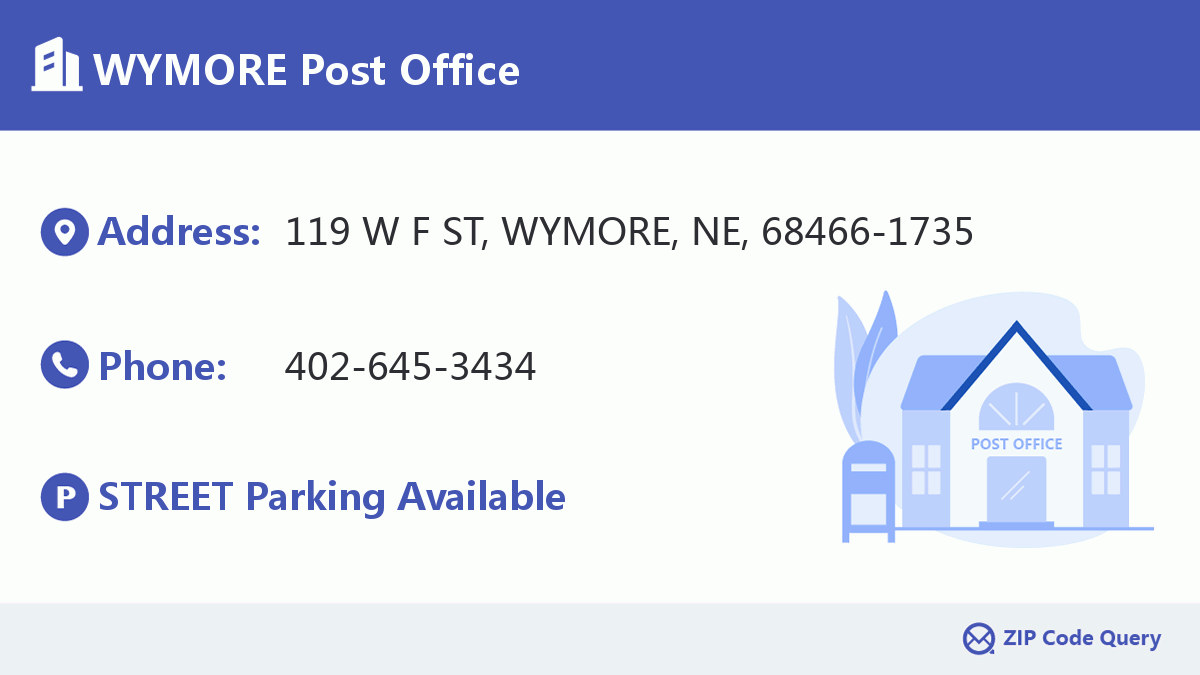 Post Office:WYMORE